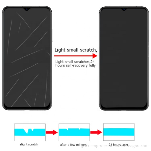 Self-Healing Soft Hydrogel Film For Samsung Galaxy A70